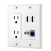 IBL-15A Power Outlet, 2 Port HDMI, 1 Cat6 Ethernet, 1