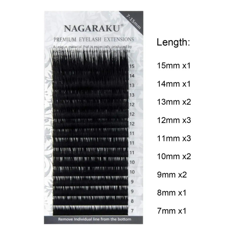 Kit Para Extensiones De Pestañas Profesional Práctica 1x1