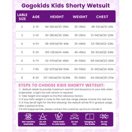 Gogokids Kids Shorty Wetsuit, 2.5mm SCR Neoprene Wetsuits for Toddlers, Back Zipper Children's Short Wet Suits Comfort & Warmth, UV Wetsuit for Swimming, Snorkelling & Surfing, Ages 7-8 Girls, Purple