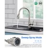 J-HVA Kitchen Faucet Sprayer Head Replacement with 15 Adapters (UPDATED)