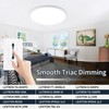 20 Inch LED Dimmable Ceiling Light Fixture 40W - Round