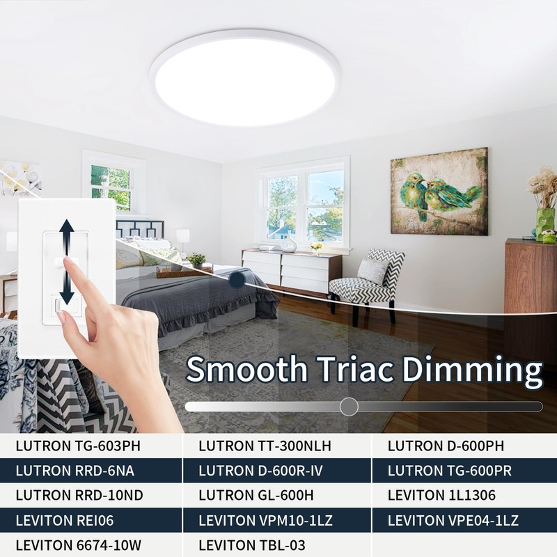 20 Inch LED Dimmable Ceiling Light Fixture 40W - Round
