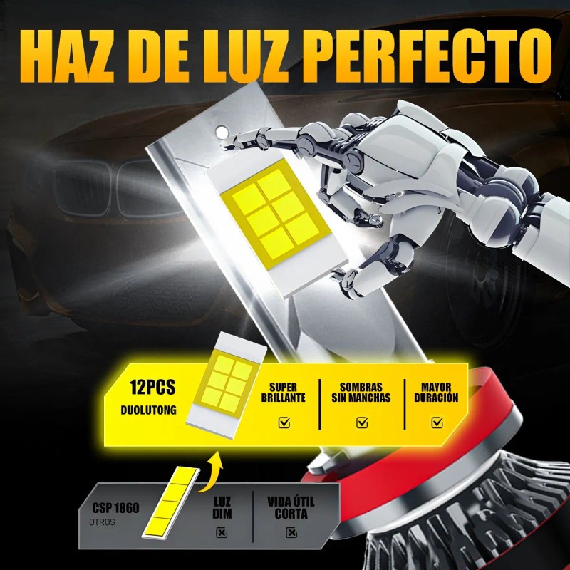 Kit De Faros Led Para Autos H7 H11 9005 9006