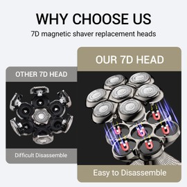 7D Floating Head Compatible with SHPAVVER Replacement Heads,Head Shaver Replacement Heads Compatible with SHPAVVER Electirc Shaver for Men,7D Head Shavers for Bald Men.
