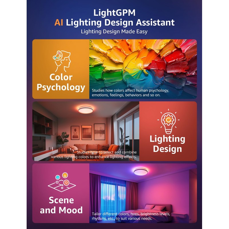 Lepro T1 AI Smart Ceiling Light 24W, Music Sync, Voice