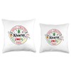 Alvarez Family Name Christmas 2024 Matching Surname Group Throw Pillow