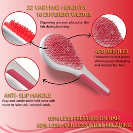 Michel Mercier Spa Brush - Detangling Brush For Wet and Dry Hair (Fine Hair- Pink)