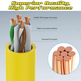 4FT Cat6 Cable 3 Pack(Yellow)