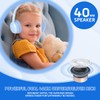 Kids Bluetooth Headphones,Kids Wireless Headphone with 85dBVolume Limiter, 30H Playtime,