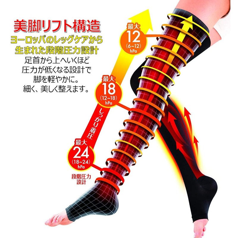 着圧ソックス スリムウォーク メディカル リンパ ソックス ロング つま先なし ブラック M-L 着圧