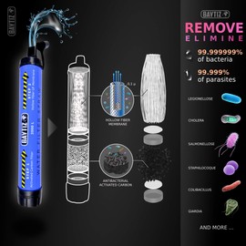 BAYTIZ Outdoor Water Filter + Water Bottle - Water Filter Straw Survival Kit Hiking Camping Equipment Water Conditioner Drinking Water Filter System Water Filters Flash Straw Mini