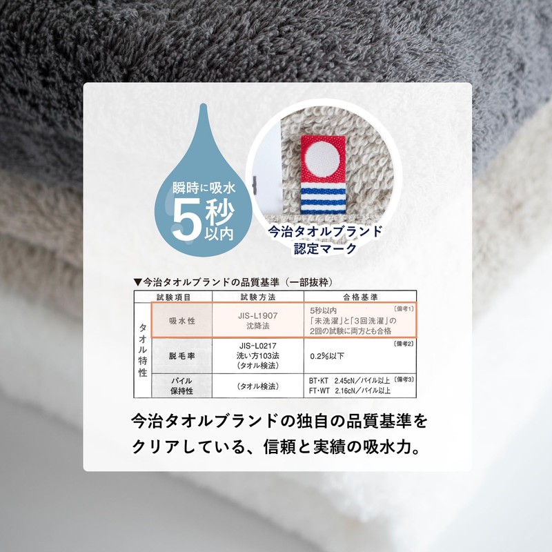 Trampalan Imabari Towel, Bath Towel, Set of 2, FuwaKaru, Made