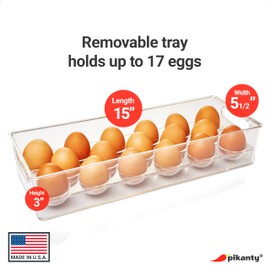 Pikanty - Egg Holder and Fridge Organizer | Clear Food-Grade Plastic Refrigerator Egg Storage Container | Holds Up to 17 Eggs | Dishwasher Safe, Heat and Freezer Resistant | Made in USA