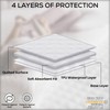 Reliance Bedding Quilted Waterproof Mattress Protector 30cm Deep Pockets Quilted