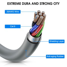 AOPOCKAN TECH Starlink Gen 3 Cable 75 ft, Starlink Standard Generation 3, Starlink Satellite V3 Waterproof Replacement Extension Cable