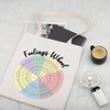 PLITI Multicolour Tote Bag - Feelings Wheel Chart - Psychology
