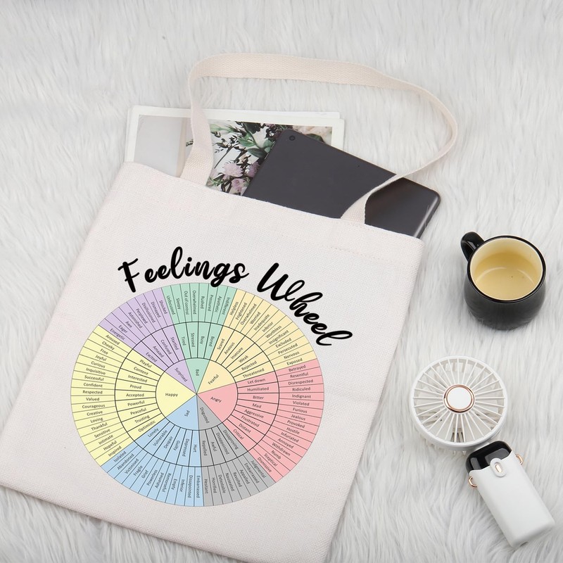 PLITI Multicolour Tote Bag - Feelings Wheel Chart - Psychology