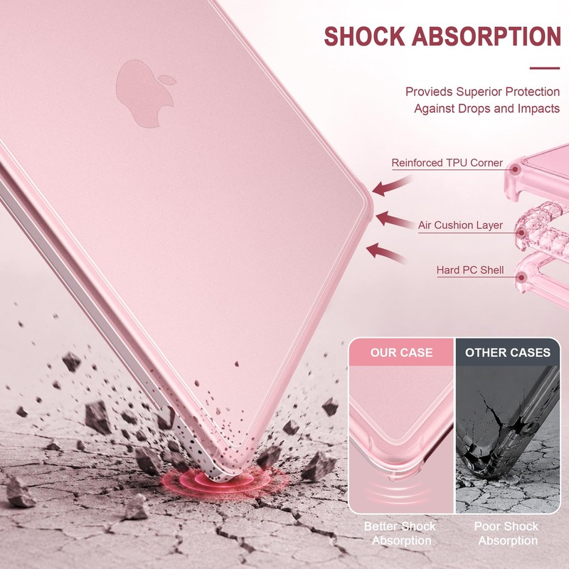 MEEgoodo for MacBook Neo 13 Inch Case 2026 Fit Model