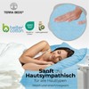 Terra Beds Premium Fitted Sheet - Flat Sheet 90 x