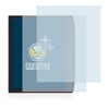 BROTECT Anti-Glare Screen Protector for PocketBook Era/Color (Pack of 2)