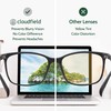 cloudfield Blue-Light Blocking Glasses for Men and Women - Anti-Blue