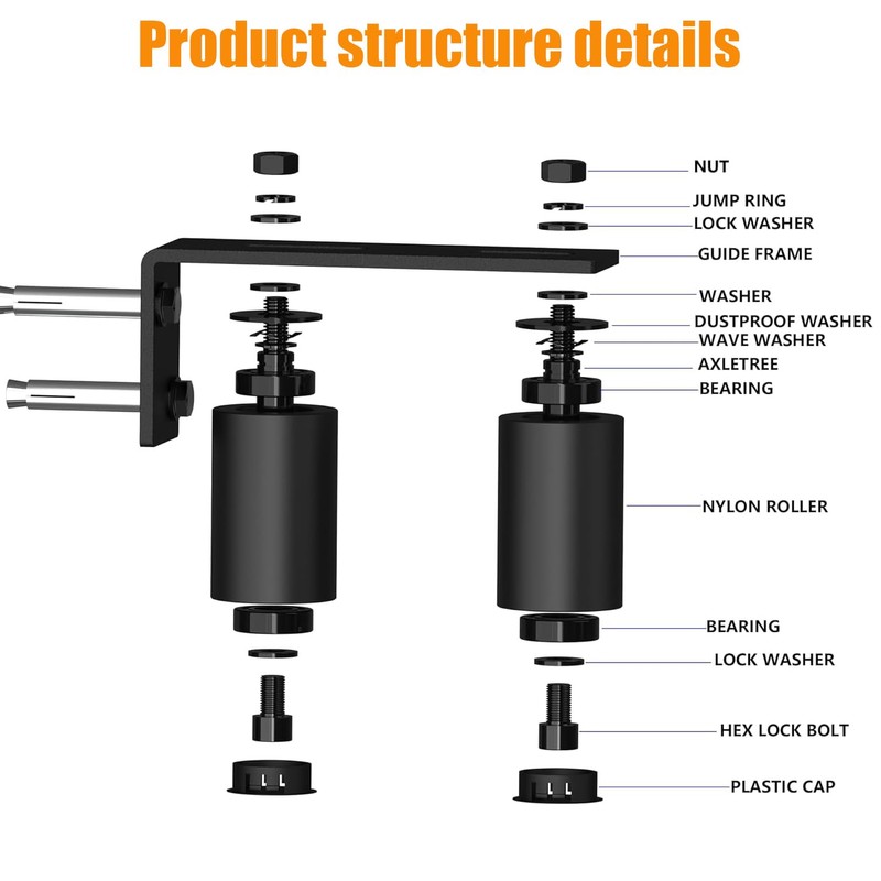 SongYung 4" Gate Roller Guide with L-Bracket, Universal Adjustable Gate