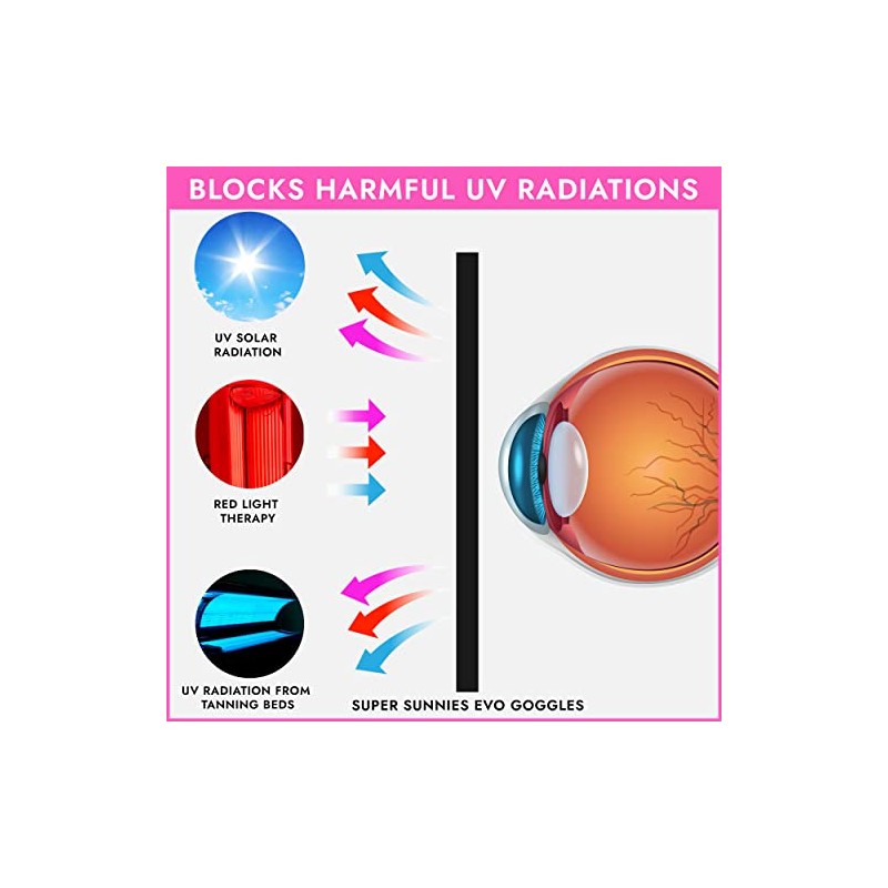 Super Sunnies Evo Flex Flexible Tanning Bed Goggles Eye Protection