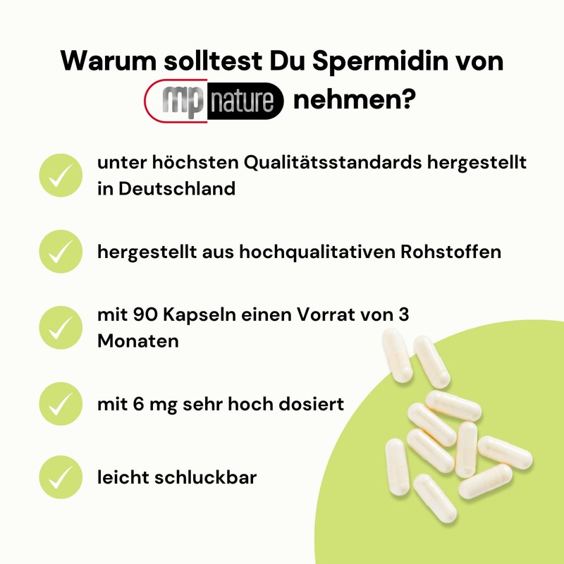 idine | High Dose | 6mg per Capsule | 90