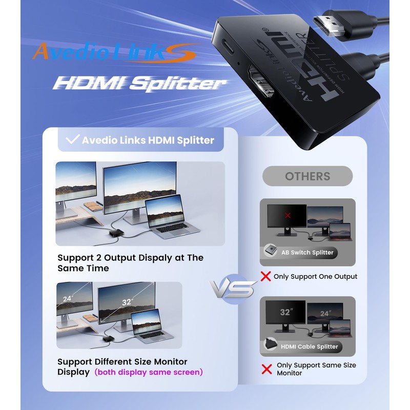 avedio links HDMI Splitter 1 in 2 Out [w/ 4
