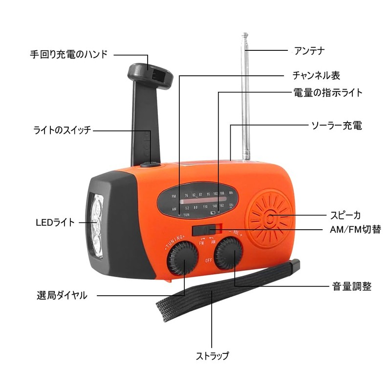 DR.TREE (Emergency Disaster Prevention, 3-Way Charging) Radio Light, Disaster Prevention