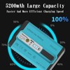 Takamine Lithium Battery TK5200 GM120S/GM160/GM120 Laser Level