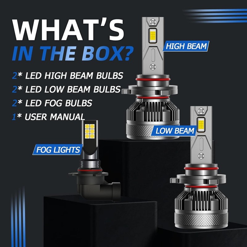 AWALITED Fits for 2016-2019 Ford Explorer High Low Beam Fog