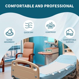 MILDPLUS Washable Bed Pads with 6 Sturdy Handles 34”×36” Extra Large Reusable Underpads 4-Layers Leakproof Chucks Pads Washable for Incontinence (Blue,1 Pack)