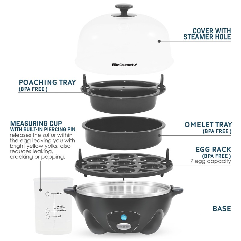 Elite Gourmet Easy Electric 7 Egg Capacity Cooker, Poacher, Omelet