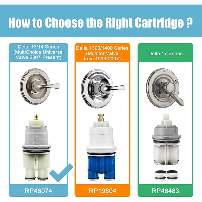 RP46074 Shower Valve Cartridge Assembly Compatible for Delta Shower and