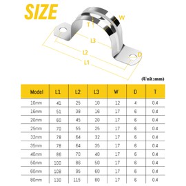 10 Pcs Pipe Clips 60mm,Caianwin Pipe Clamp Stainless Steel 304 Pipe Strap Clamps for Installing Gas,Qater or Hose Pipes