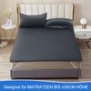 Mattress Protector 140 x 200 cm Waterproof Grey Incontinence Underlay