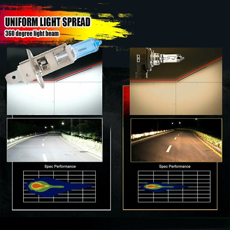 iSincer H1 55W Halogen Xenon Headlight Replacement 4PCS Light Bulb