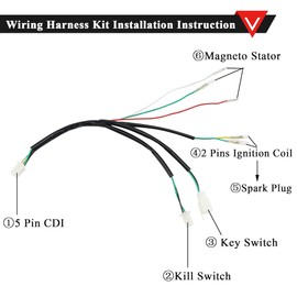 PRO BAT Lifan Stator Kick Electrics Wire Harness Kit Complete Electrics Wire Harness CDI Coil Magneto Pit Dirt Bike ATV SSR Coolster for 50cc 70cc 90cc 110cc 125cc 140cc (Purple A7TC Spark Plug)