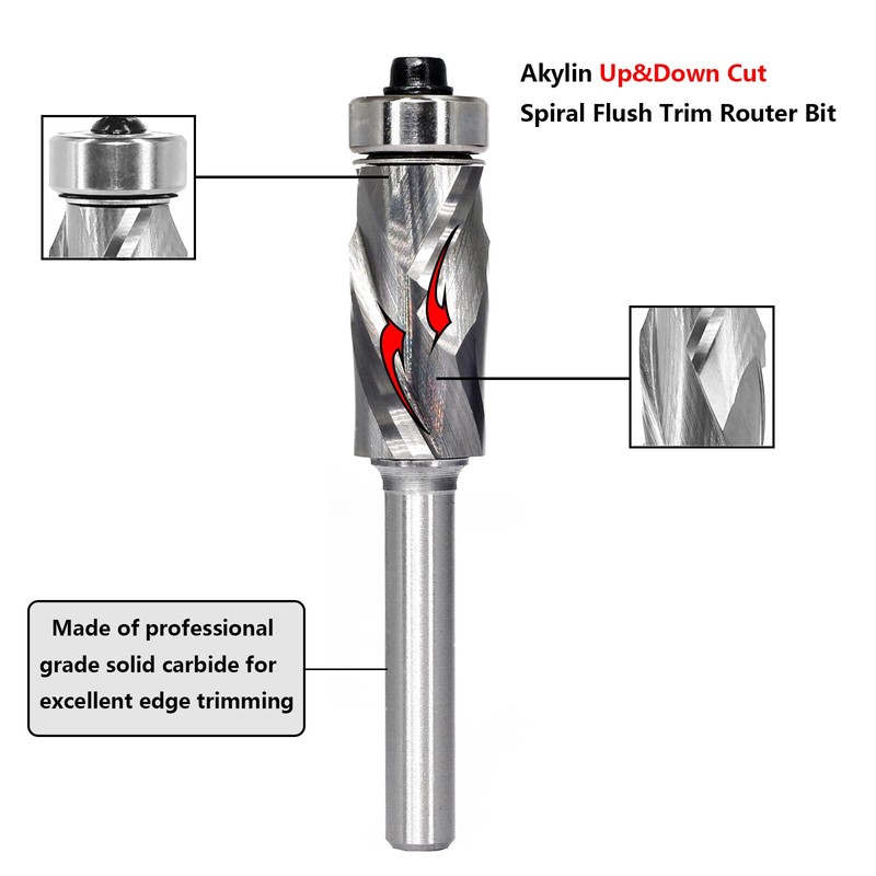 Akylin Compression Spiral Flush Trim Router Bits 1/4 Inch Shank,