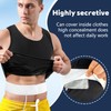Portable 4oz Concealed Urine Test Kit – Comfortable 43'' Storage