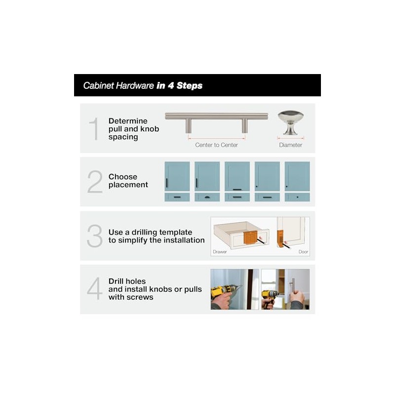 Richelieu Hardware BP8252128195 Boisbriand Collection 5 1/16-inch (128 mm) Center-to-Center