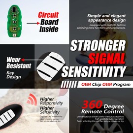 Keylessbest Replacement for 2017 2018 2019 2020 Nissan Rogue Key Fob Remote Control KR5S180144106 5 Buttons 433MHz