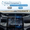 Coleya 2022 2023 2024 2025 Grand Cherokee Screen Protector for