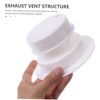 Cabilock Roof Vent Cover Durable Plumbing Vent Cap Replacement for