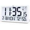 TXL Atomic Wall Clock with Backlight, Battery Operated Digital Wall Clock with Temperature, Humidity and Date, Large Display, Auto DST, 6 Time Zone(White)
