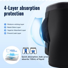 Carer Incontinence Underwear for Men Washable with Front Fly Mens Incontinence Boxer Briefs with Front Absorbent 150ML Reusable Leak Proof Underwear for Men 2 Pack Black, Medium