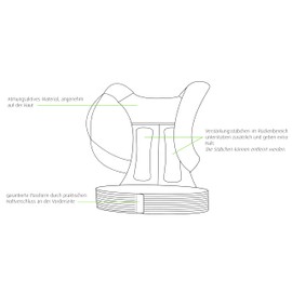 Hydas Geradehalter, unterstützt eine aufrechte Haltung, Größe M, 1 Stück
