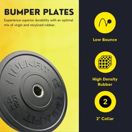 HulkFit Sport Series 2" Olympic Shock Absorbing Rubber Bumper Weight Plates for Barbells - Black 35 lb Single