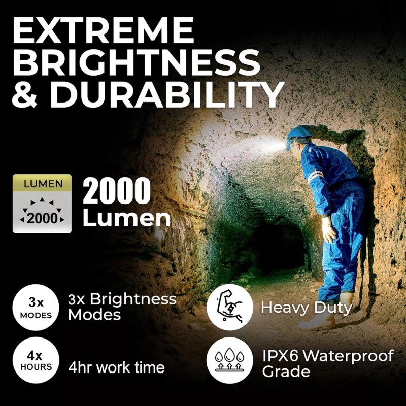 VASTFIRE 2000 Lumen Head Lamp, Rechargeable Ultra Bright Floodlight Headlamp